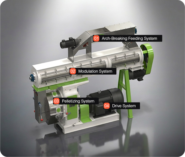 The main structure of a sheep feed pellet mill