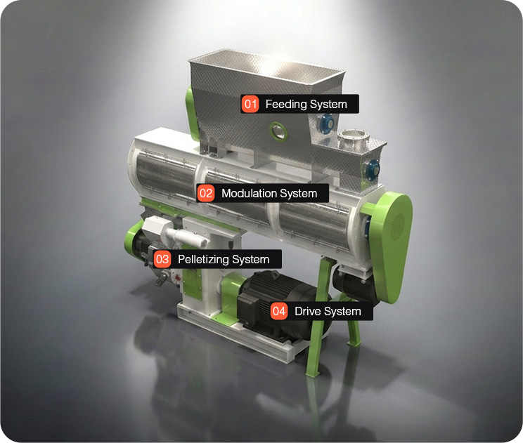 Alfalfa Pelletizer Components Introduction