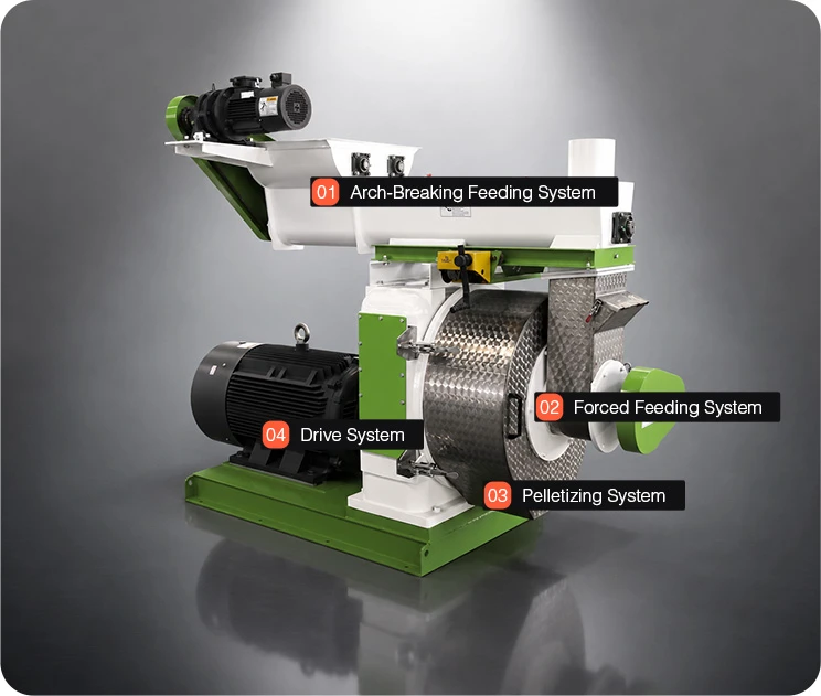 sawdust pellet mill equipment structure